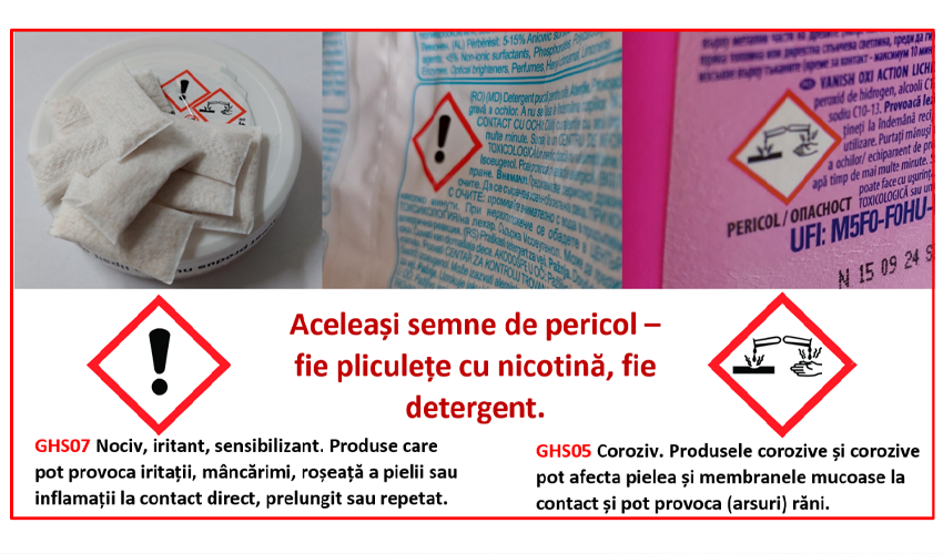  Alertă toxică! Germania interzice pliculețele cu nicotină – pericol la înghițire, inhalare, contact. Moldova, pe cale să urmeze exemplul?
