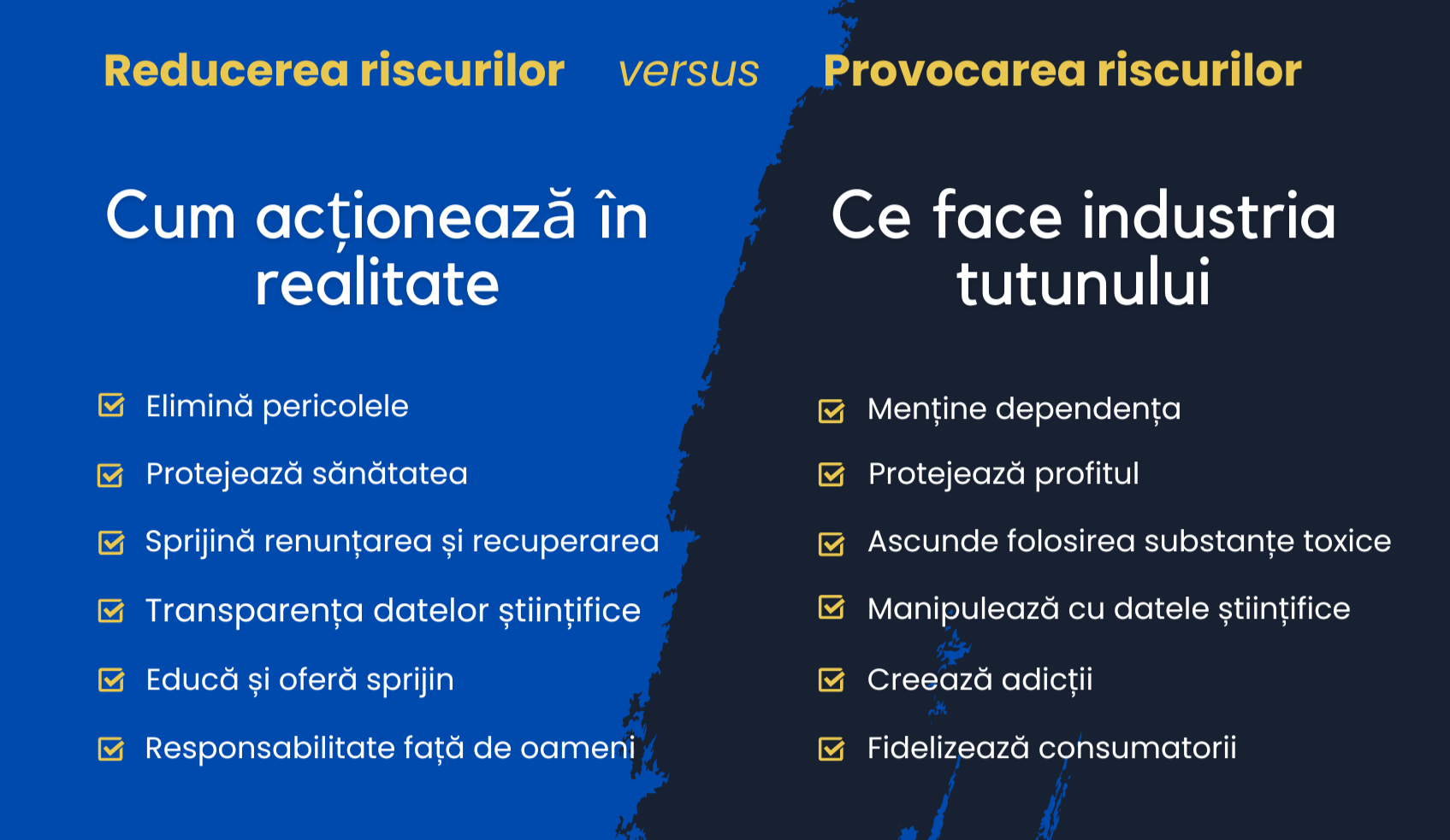 Industria tutunului între reducerea riscurilor și protejarea profiturilor. Ce aleg giganții globali?