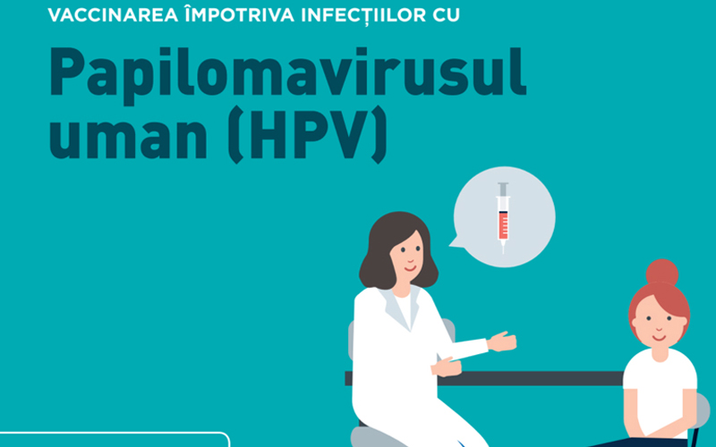 Vaccinarea împotriva virusului papiloma uman (HPV)