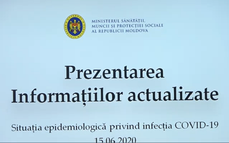 139 de persoane sunt confirmate pozitiv la noul tip de Coronavirus. Rata de contagiozitate este în continuă creștere