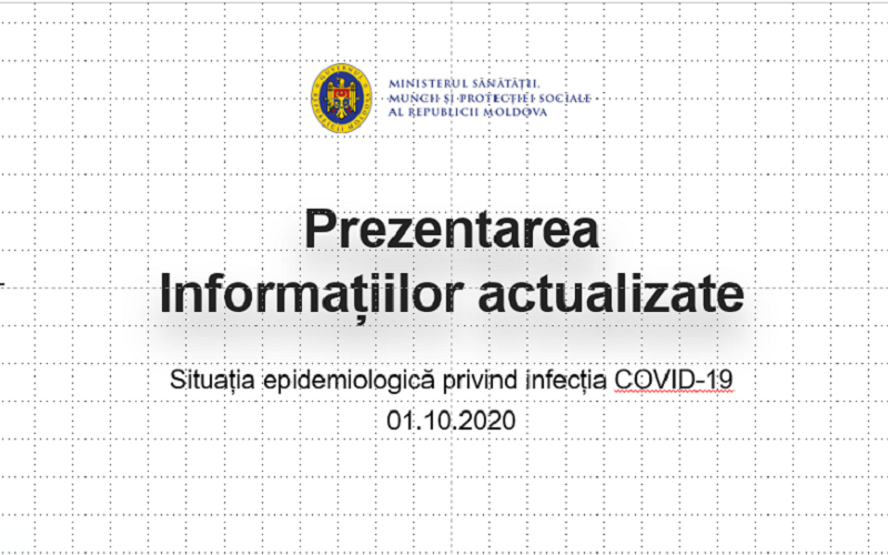 1.022 de cazuri noi de Covid-19 și un număr record de infectări printre lucrătorii medicali – 86 la număr