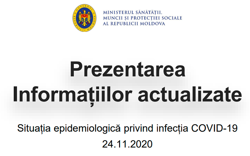 1.215 persoane infectate cu Sars-Cov-2 și 19 decese, raportate în ultimele 24 de ore. 692 de cazuri s-au înregistrat în Municipiul Chișinău