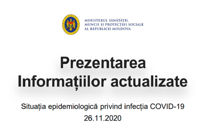 1.691 de persoane infectate cu Sars-Cov-2, dintre care 109 cadre medicale. Alte 20 de persoane au fost răpuse de virus