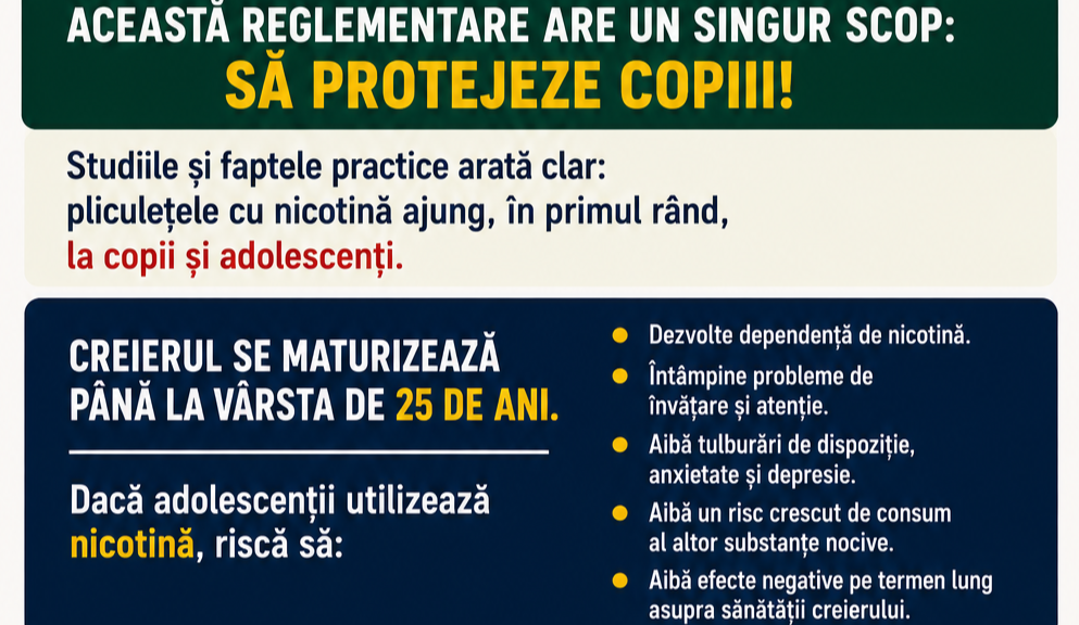 Moldova alege să protejeze copiii: din 24 iunie 2026, pliculețele cu nicotină sunt interzise în Republica Moldova